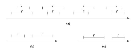 AugmentingDataStructre_03